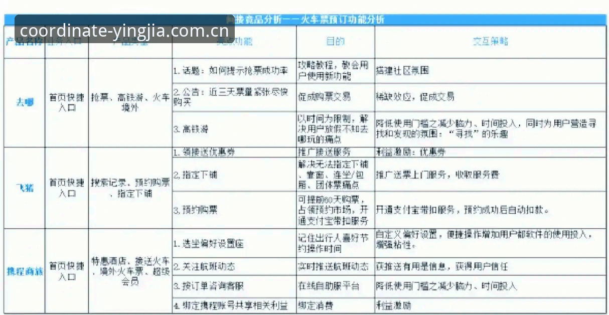 盈嘉体育平台替代直播竞品对比教程：从零看懂“来自中国的运动坐标”
