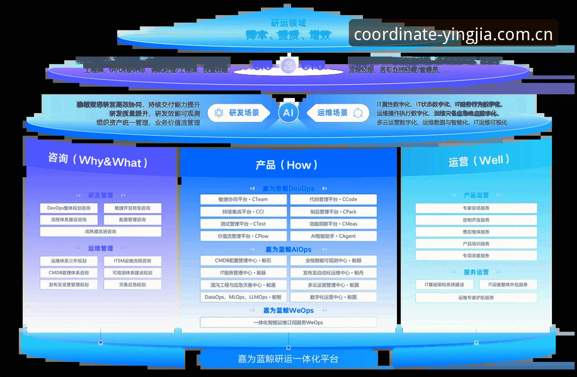 来自中国的运动坐标替代直播竞品iOS版 盈嘉体育平台iOS版深度分析:来自中国的运动坐标替代直播竞品的真实逻辑