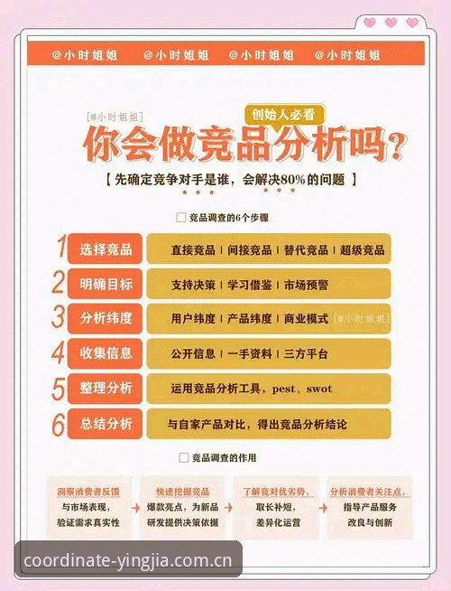 盈嘉体育平台实用指南：掌握来自中国的运动坐标替代直播竞品的关键技巧